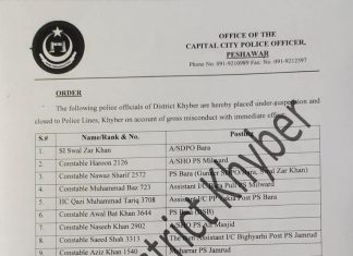 14 cops suspended on corruption, drugs smuggling charges