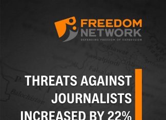 Journalists face rising threats across Pakistan: FN